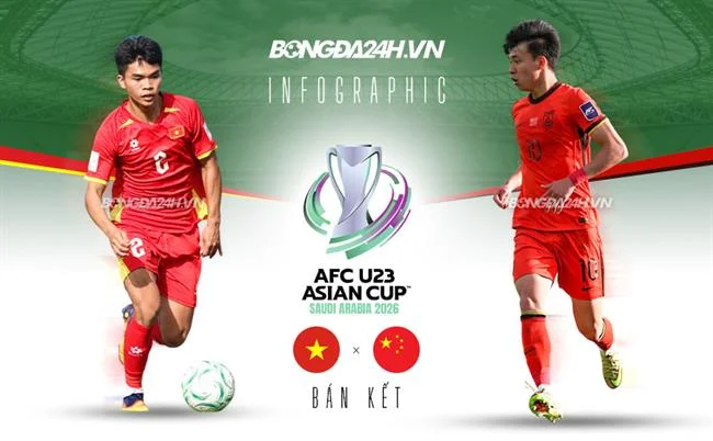Tỷ lệ RTP cao và minh bạch